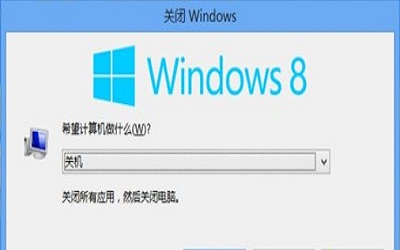 win8.1ûйػѡҪô