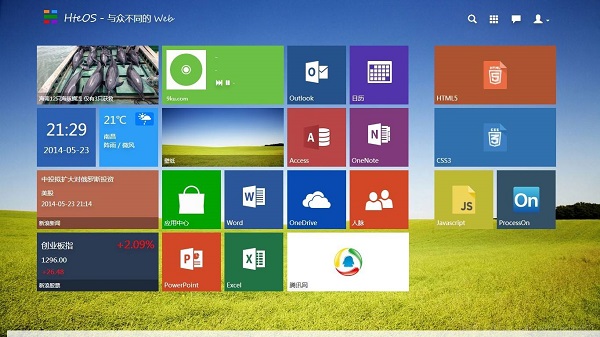 win8Կ,win8.1Կ