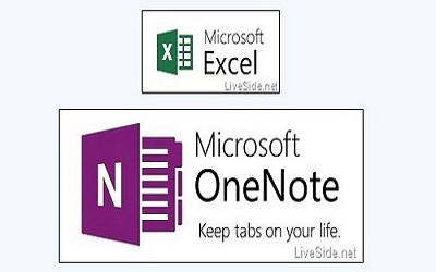 onenoteʲô onenote˵