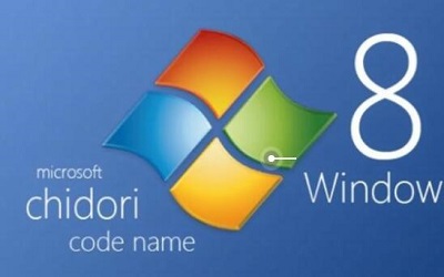 win8ϵͳ win8ϵͳϸ